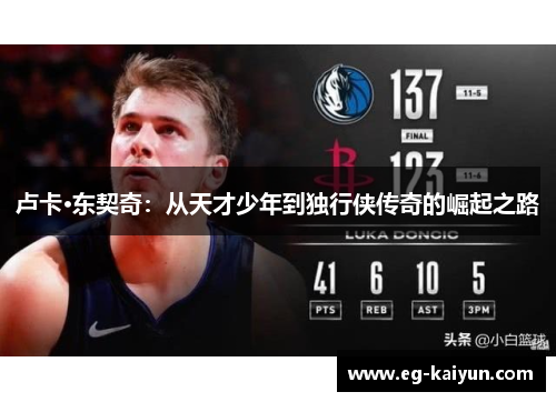 卢卡·东契奇：从天才少年到独行侠传奇的崛起之路